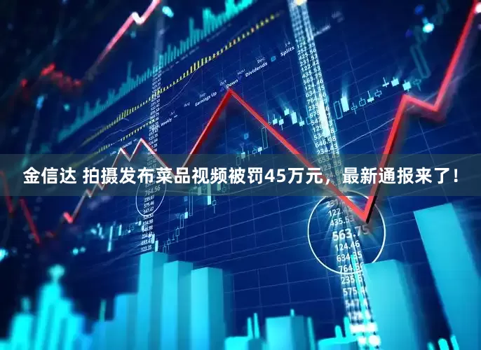 金信达 拍摄发布菜品视频被罚45万元，最新通报来了！